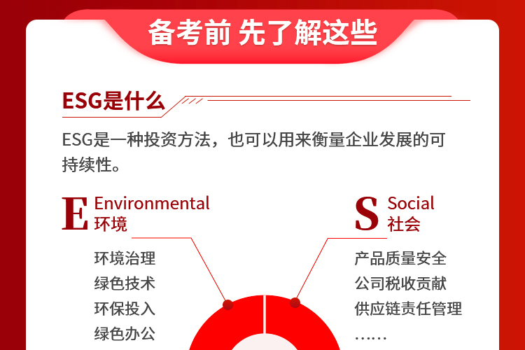 ESG双证大满贯学习计划【企业新春定制版】-品职商城-品职教育 专注CFA ESG FRM CPA 考研等财经培训课程