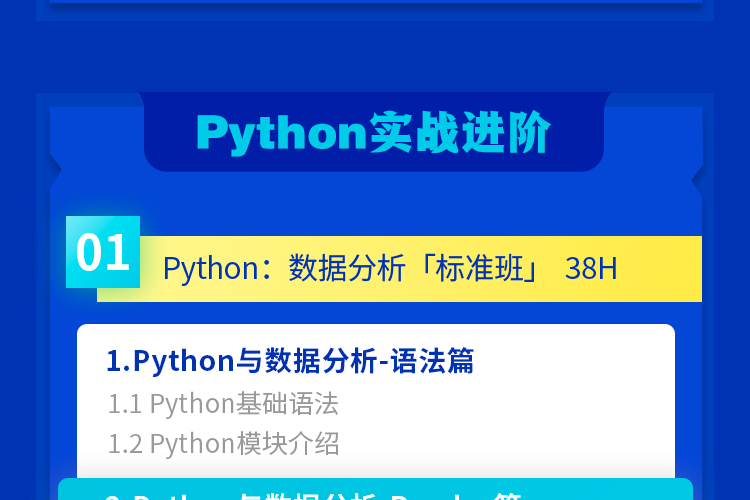 Python实战:办公实战系列合集-品职商城-品职教育 专注CFA ESG FRM CPA 考研等财经培训课程